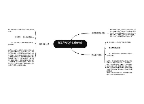 结汇和购汇的区别有哪些？