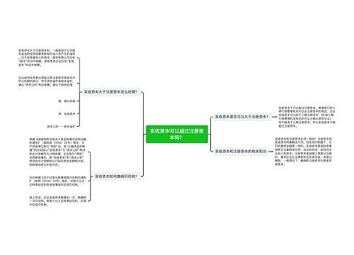 实收资本可以超过注册资本吗？