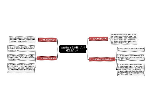 生育津贴怎么计算？支付标准是什么？