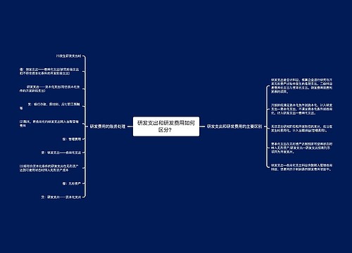 研发支出和研发费用如何区分？