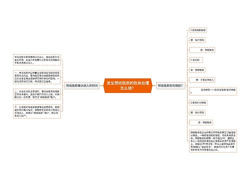 发生预收账款的账务处理怎么做？