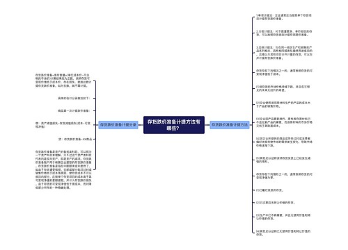 存货跌价准备计提方法有哪些？