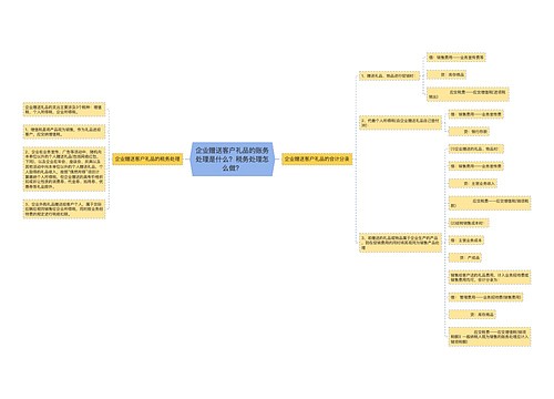 企业赠送客户礼品的账务处理是什么？税务处理怎么做？