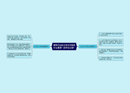 建筑行业的土石方工程是什么意思？成本怎么做？