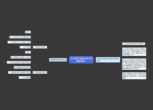 子公司员工能否在母公司购买社保？