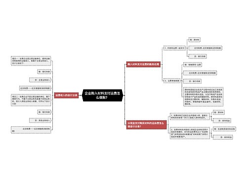 企业购入材料支付运费怎么做账？