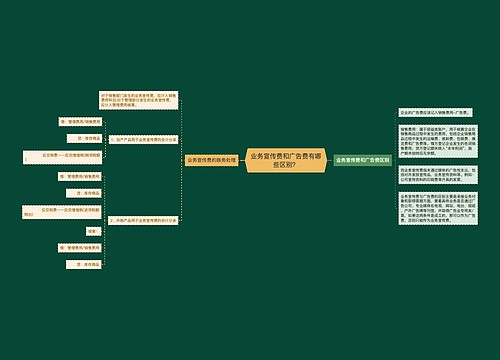 业务宣传费和广告费有哪些区别？