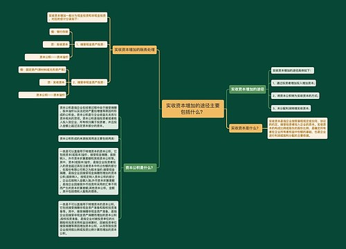 实收资本增加的途径主要包括什么？