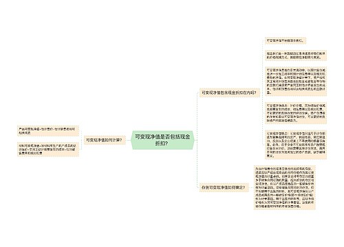 可变现净值是否包括现金折扣？