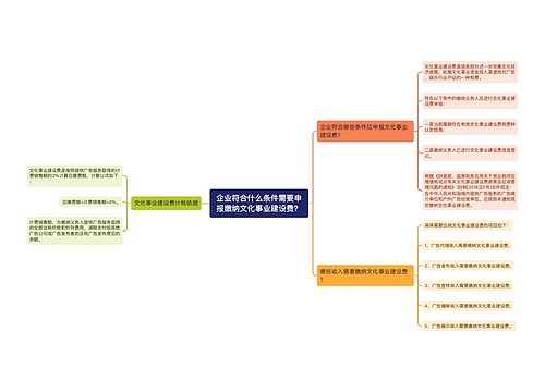 企业符合什么条件需要申报缴纳文化事业建设费？