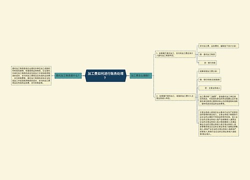 加工费如何进行账务处理？