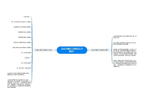 企业计提的工资是怎么计算的？