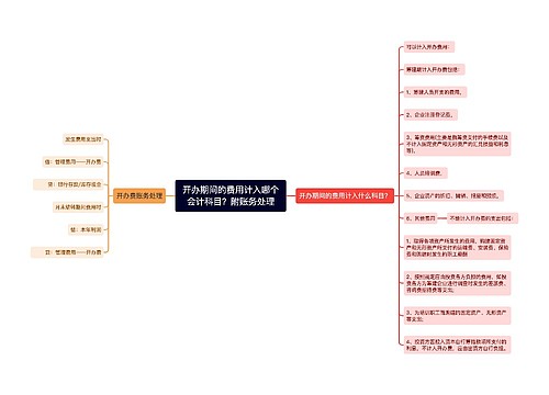 开办期间的费用计入哪个会计科目？附账务处理