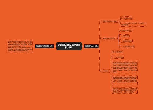 企业商品损耗的账务处理怎么做？