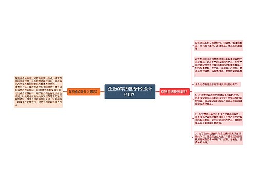 企业的存货包括什么会计科目？