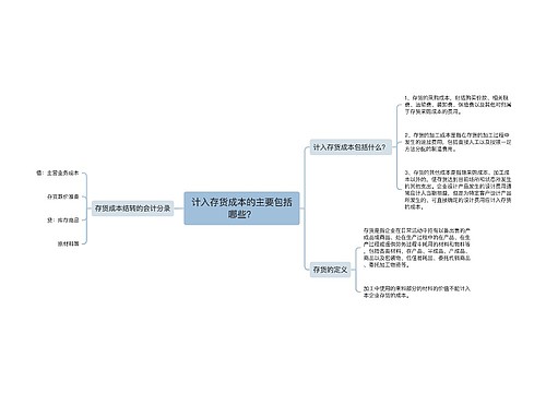 计入存货成本的主要包括哪些？