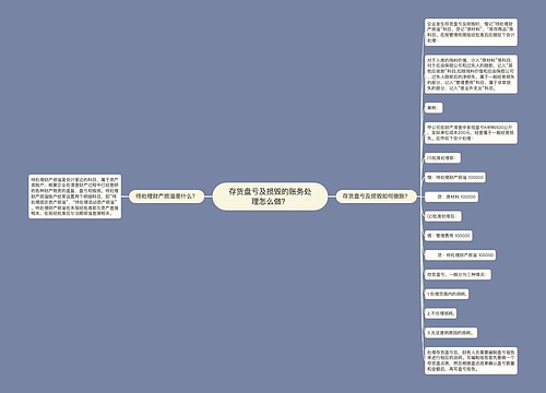 存货盘亏及损毁的账务处理怎么做？