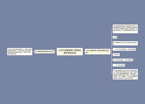 公司计提缴纳职工教育经费的账务处理