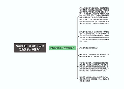 销售折扣、销售折让从税务角度怎么做区分？