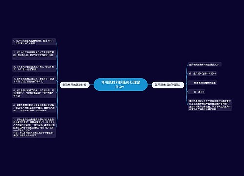 领用原材料的账务处理是什么？