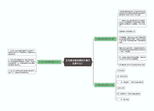 文化事业建设费的计算方法是什么？