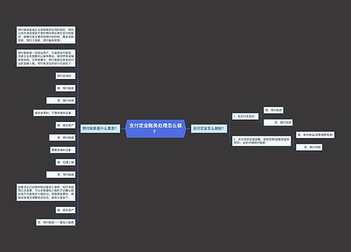 支付定金账务处理怎么做？