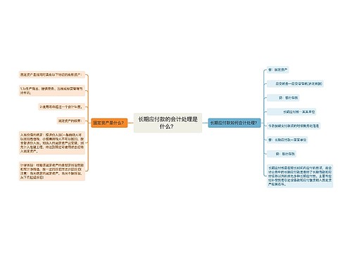 长期应付款的会计处理是什么？