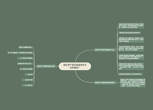 固定资产是否减值测试方法有哪些？