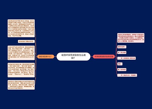 收到环保局奖励款怎么做账？