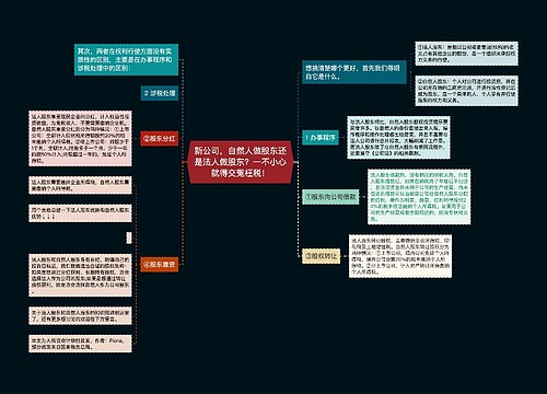 新公司，自然人做股东还是法人做股东？一不小心就得交冤枉税！