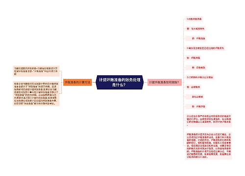 计提坏账准备的账务处理是什么？