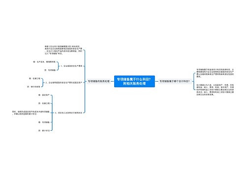 专项储备属于什么科目？附相关账务处理