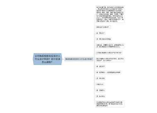 公司购买投影仪应该计入什么会计科目？会计应该怎么做账？