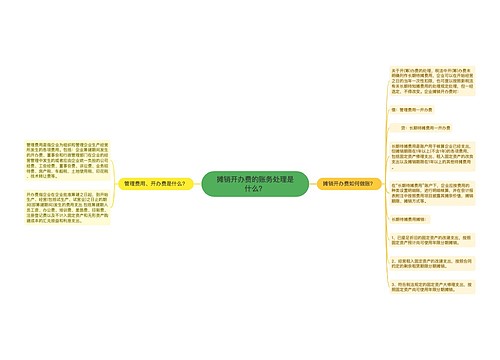 摊销开办费的账务处理是什么？