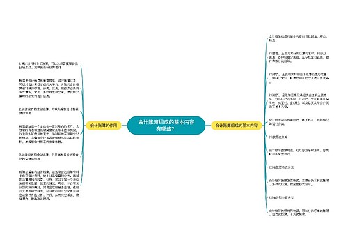 会计账簿组成的基本内容有哪些？