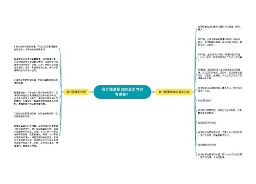 会计账簿组成的基本内容有哪些？