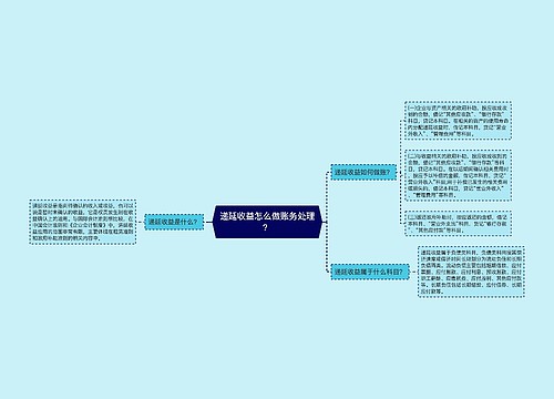 递延收益怎么做账务处理？