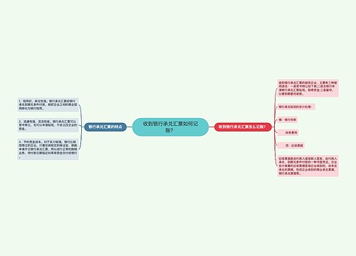 收到银行承兑汇票如何记账？