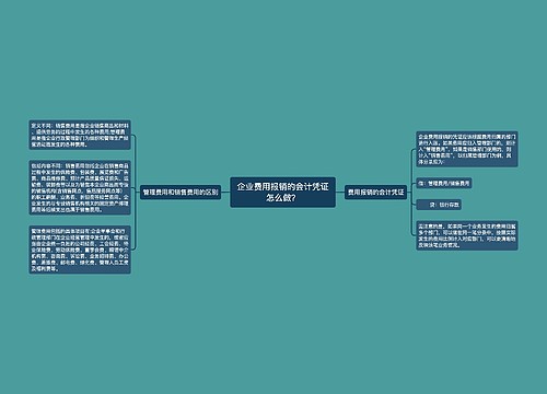 企业费用报销的会计凭证怎么做？