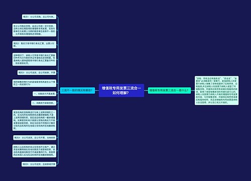 增值税专用发票三流合一如何理解？