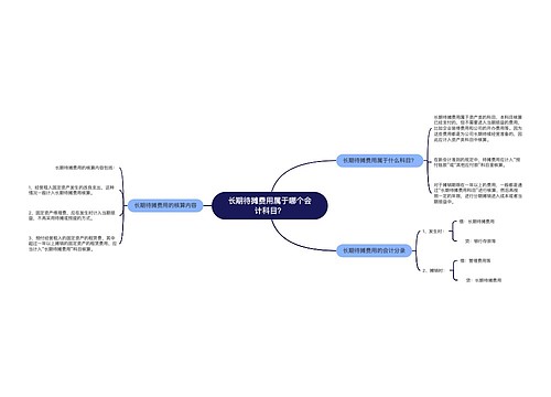 长期待摊费用属于哪个会计科目？