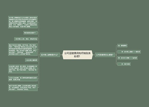 公司团建费用如何做账务处理？