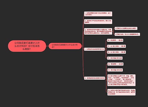 公司购买新灯具要计入什么会计科目？会计应该怎么做账？