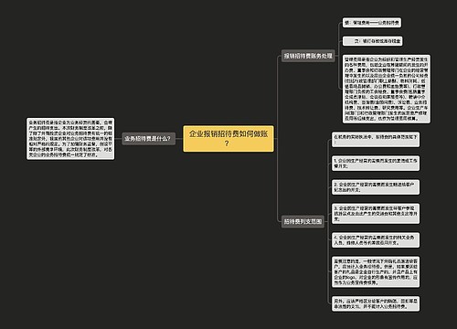 企业报销招待费如何做账？