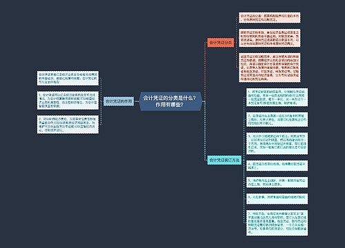 会计凭证的分类是什么？作用有哪些？