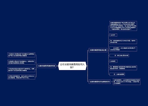 公司长期待摊费用如何入账？