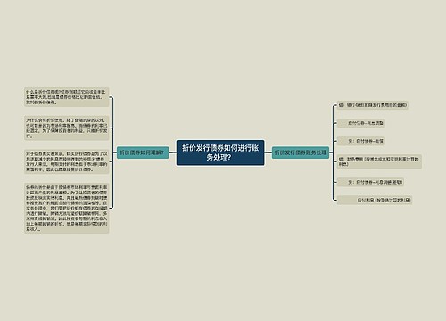 折价发行债券如何进行账务处理？