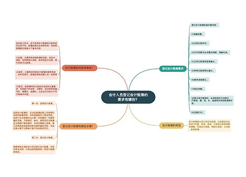 会计人员登记会计账簿的要求有哪些？