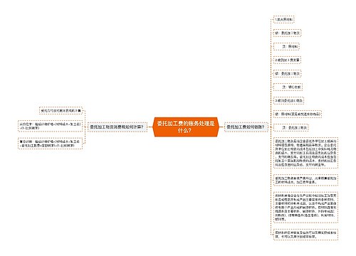 委托加工费的账务处理是什么？