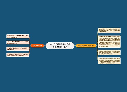 会计人员编制财务报表的直接依据是什么？